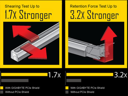 GA-X170-WS ECC