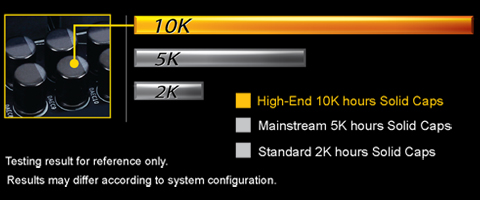 GA-X170-WS ECC