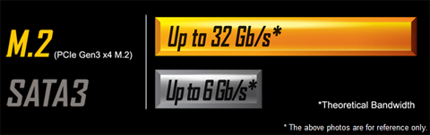 GA-X170-WS ECC