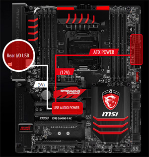 X99S GAMING 9 AC