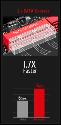 X99