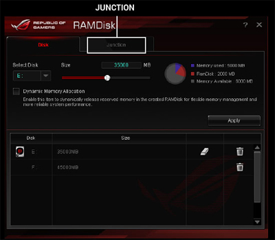 X99