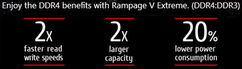 X99