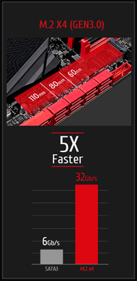 X99