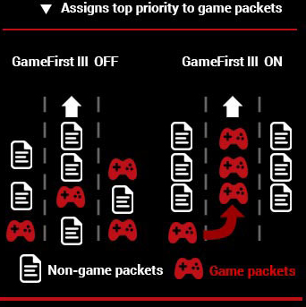 X99