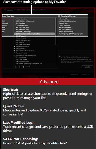 X99