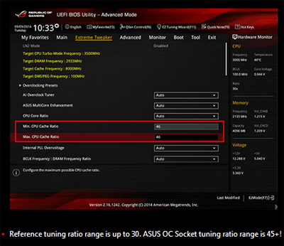 X99