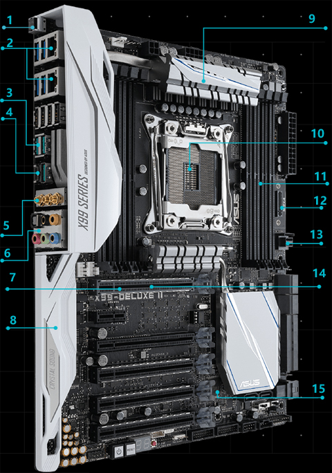 X99-DELUXE II