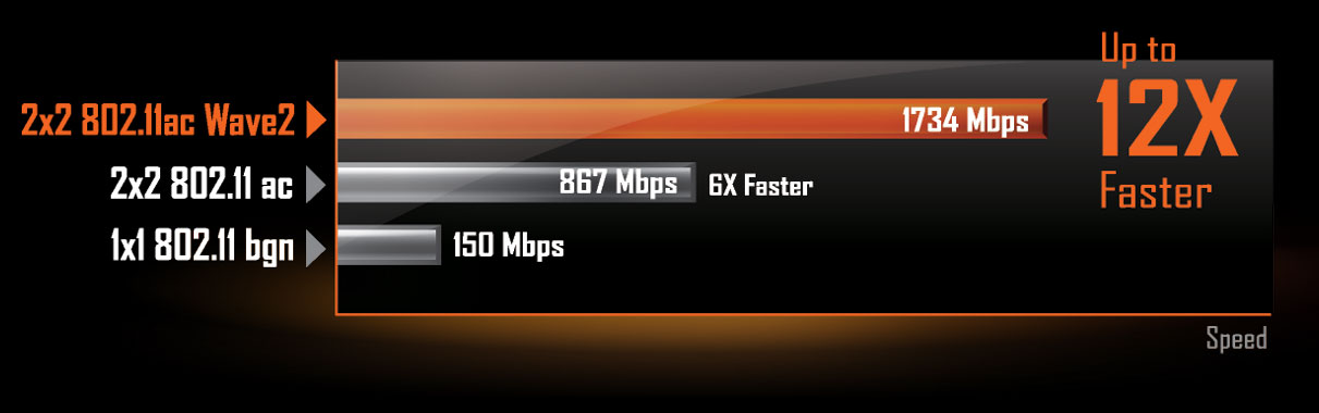 z390