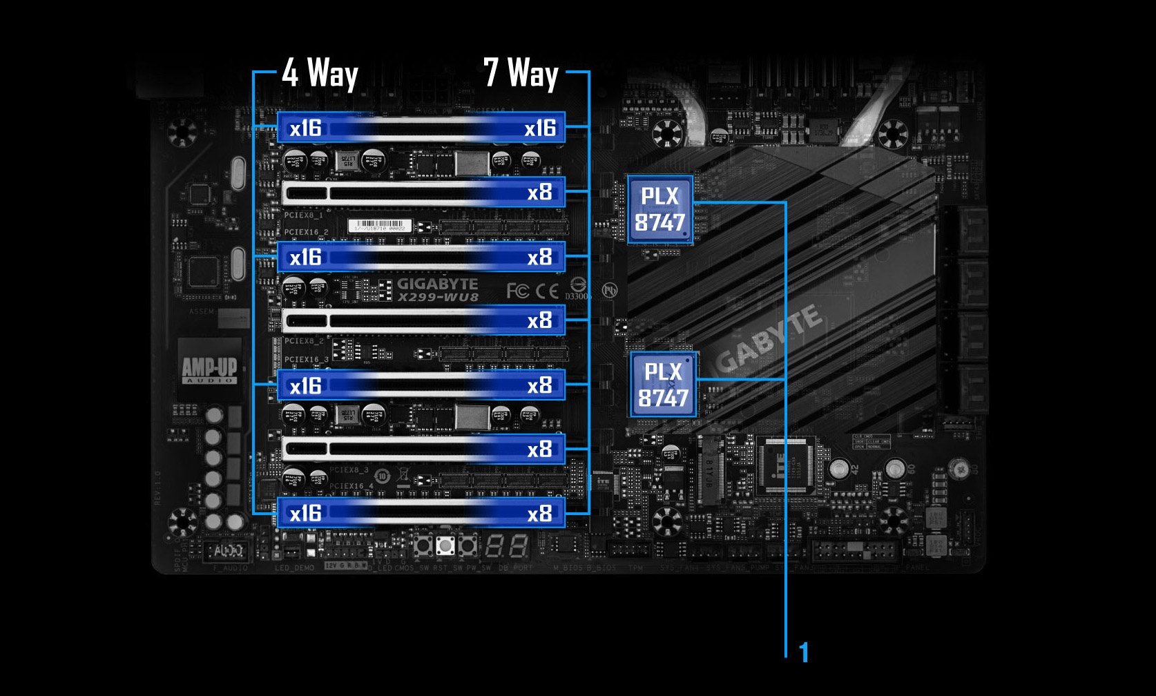 X299