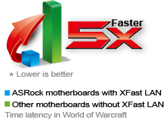 ASRock X99E-ITX/ac Motherboard