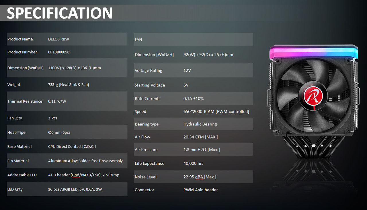 RAIJINTEK