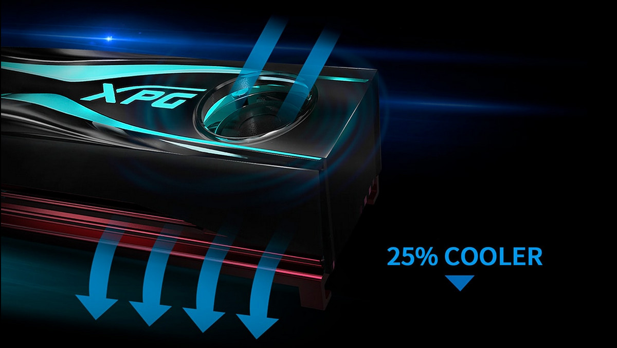 XPG STORM RGB M.2 2280 SSD heatsink