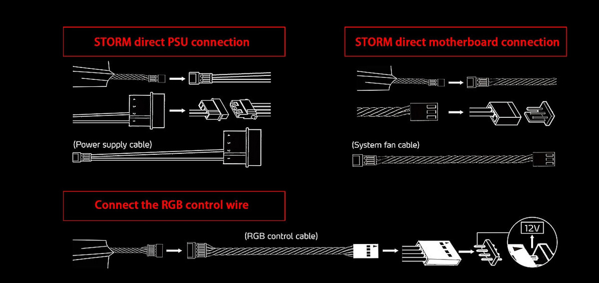 XPG STORM RGB M.2 2280 SSD heatsink