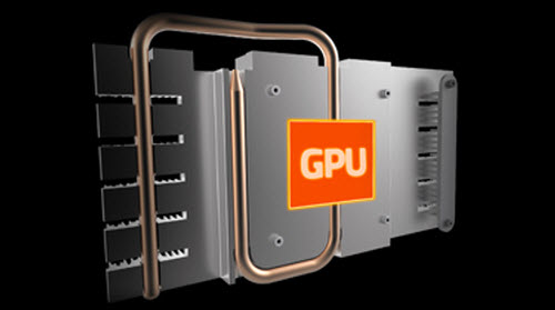 Heatpipes on the GPU and backplate