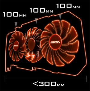 GV-N108TAORUS X-11GD
