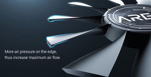 closeup of the the graphics card's wing-blade design