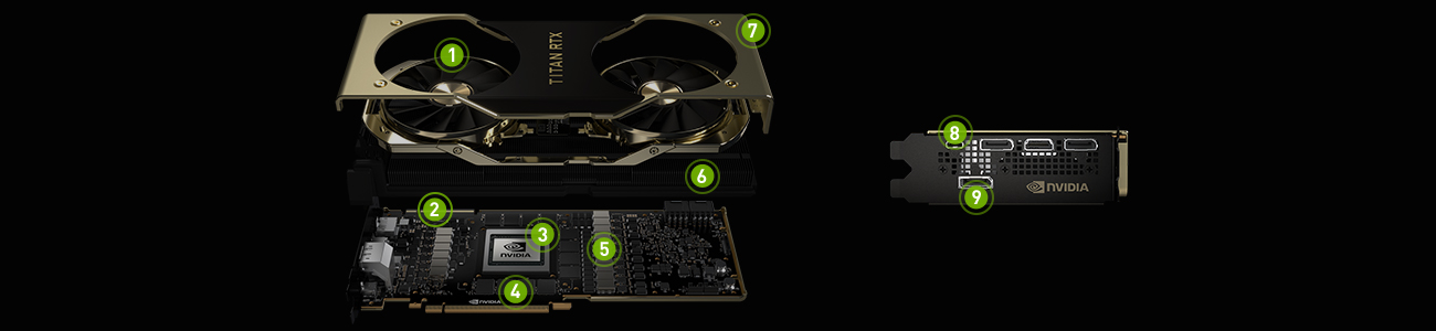 NVIDIA TITAN RTX
