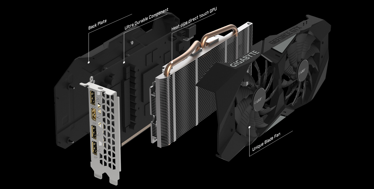 All the pieces of the GIGABYTE GV-N208TWF3OC-11GC graphics card graphics card facing to the right and floating next to each other. The following text reads from left to right, marking each piece: Backplate, Ultra Durable Components, Heat Pipe Direct Touch GPU, Unique Blade Fan