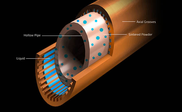 composite internal design