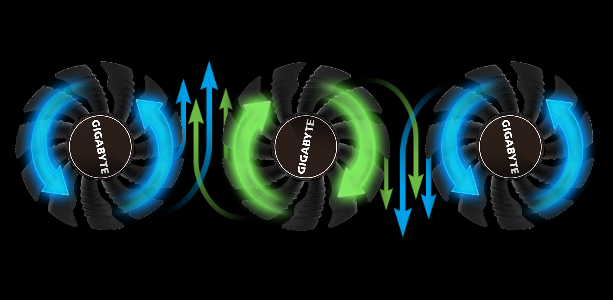 Alternate Spinning