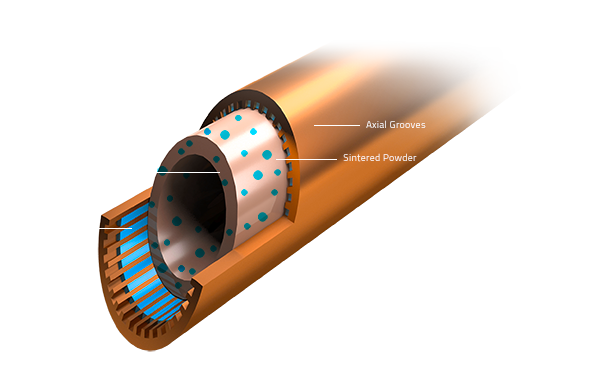 COMPOSITE HEAT-PIPE