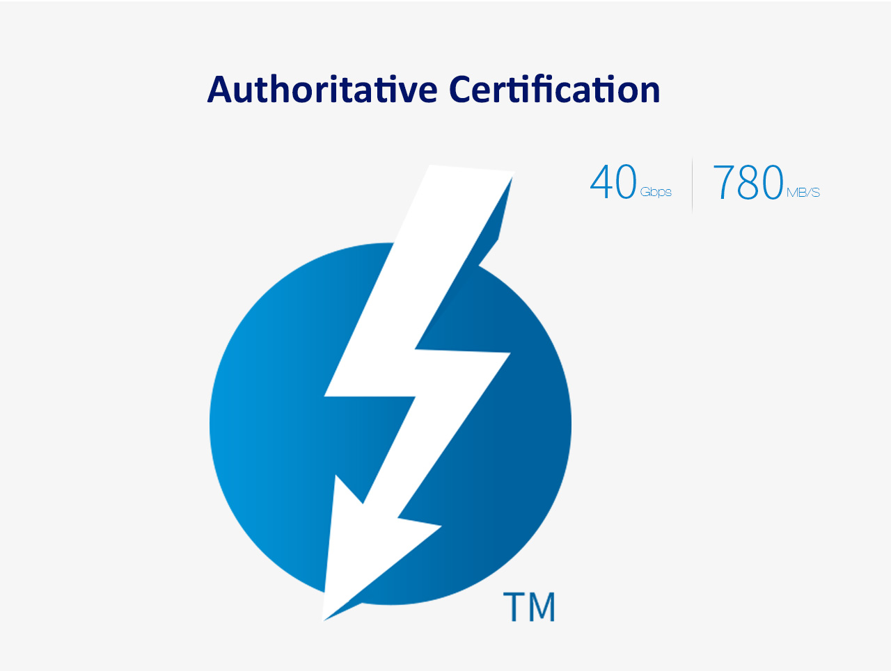 TerraMaster D4 Thunderbolt3