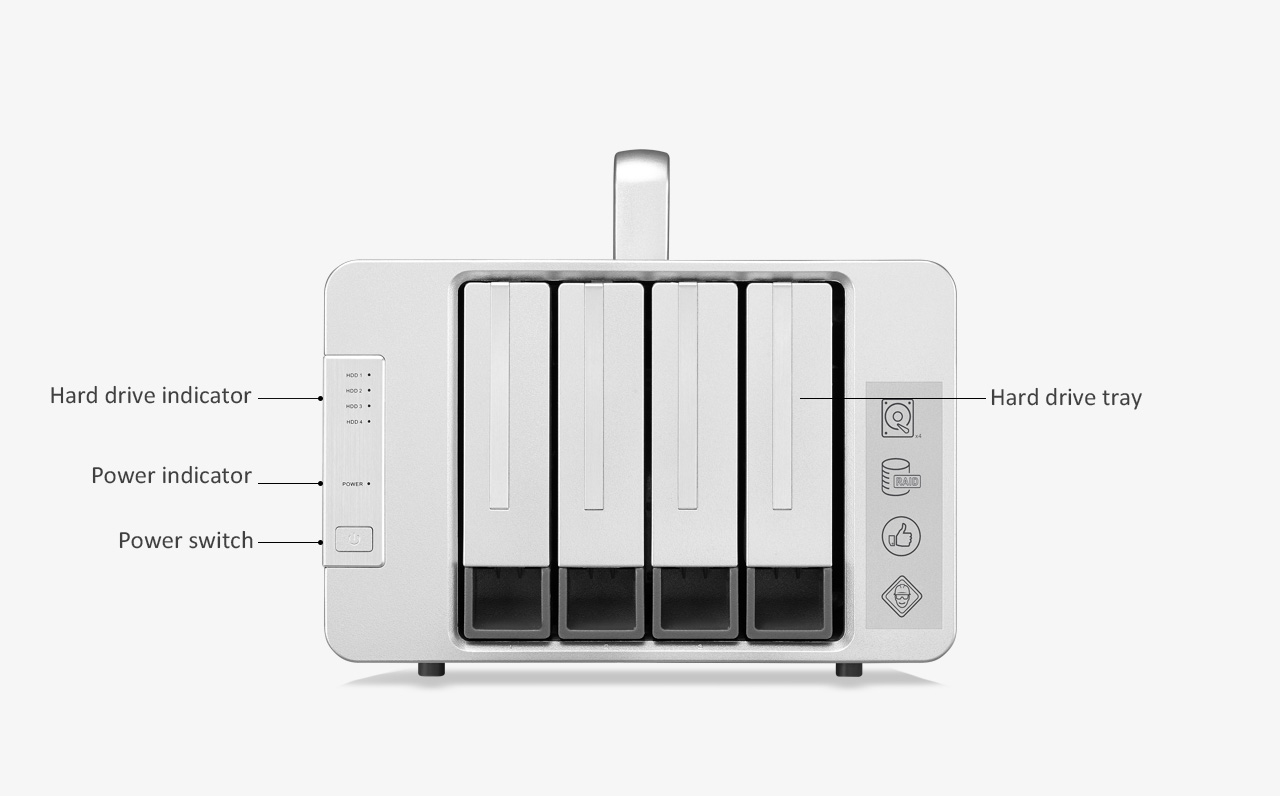 TerraMaster D4 Thunderbolt3