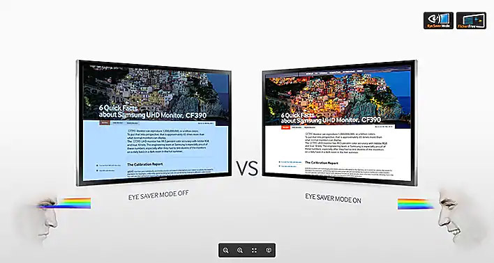 differencen effect between eye saver mode on and off