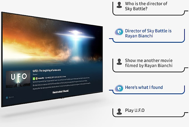 SAMSUNG Q80R Angled to the Right with the UFO show title card and voice command examples written in text bubbles next to the TV