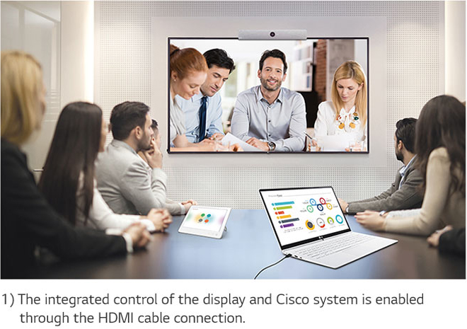 Conference call between a group of workers in a meeting room and another team being displayed on a mounted LG display. Below the image is text that reads: 1) The integrated control of the display and Cisco system is enabled through the HDMI cable connection.