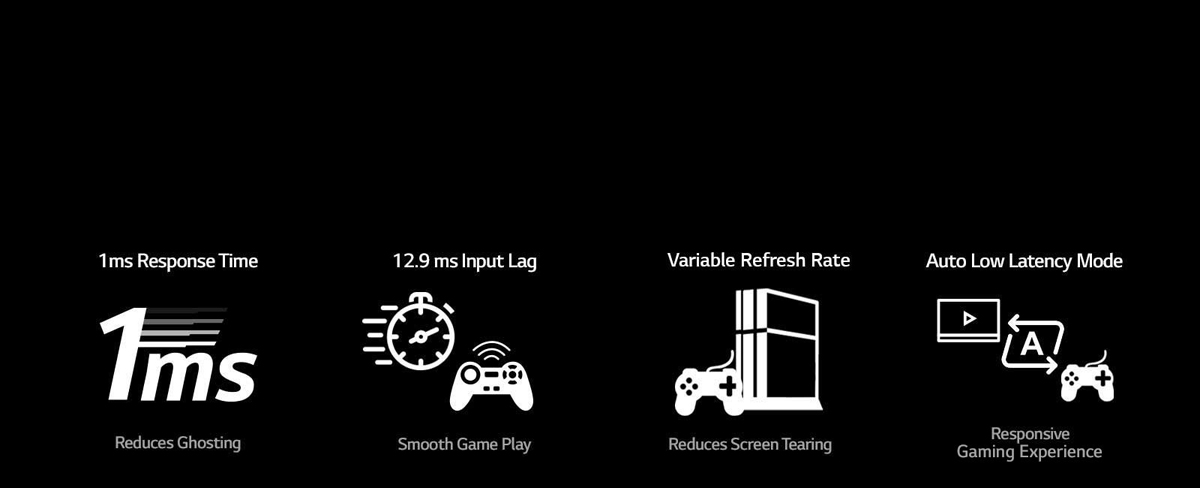 Four icons for 1ms response time, 12.9ms input lag, variable refresh rate, and auto low latency mode are listed in four columns.