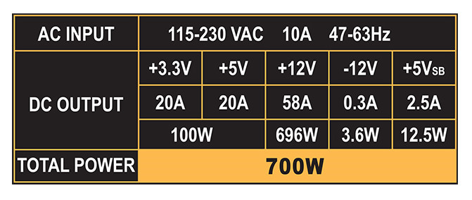 Lepton 700 Watt power supply
