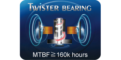EDT1050EWT