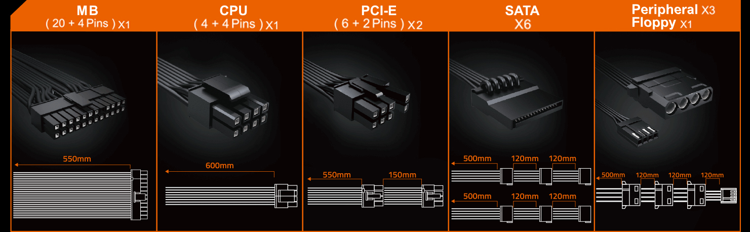 GIGABYTE GP-P450B 450W Power Supply