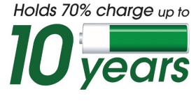 Panasonic BK-4MCCA4BA eneloop AAA New 2100 Cycle Ni-MH Pre-Charged Rechargeable Batteries