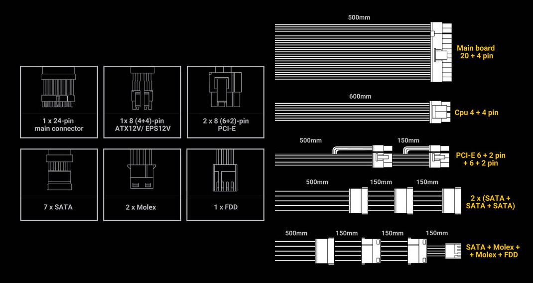 Antec