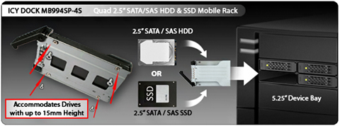 MB994SP-4S