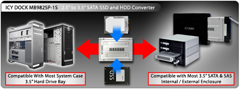 EZConvert