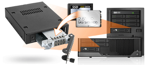 ICY DOCK ToughArmor EX MB491SKL-B