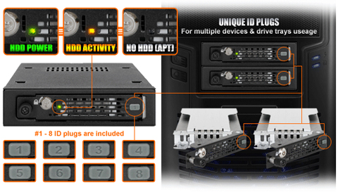 ICY DOCK ToughArmor EX MB491SKL-B