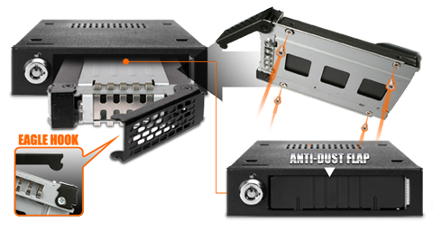 Hot-swap Feature and Dust-free Design