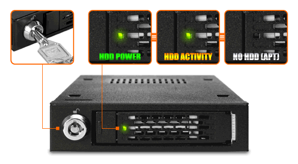 LED Indicator and Eagle-hook Lock System