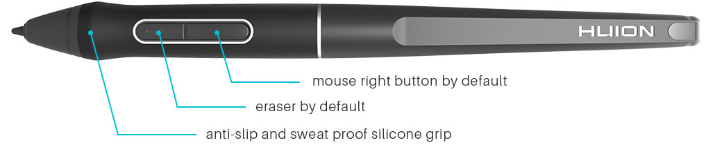 Closeup of the pen, with texts pointing out its function