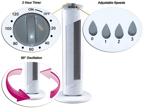 Royal Sovereign TFN-508 30 Tower Fan