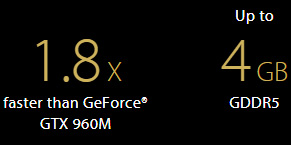 1.8X faster than GeForce GTX 960M - Up to 4GB GDDR5