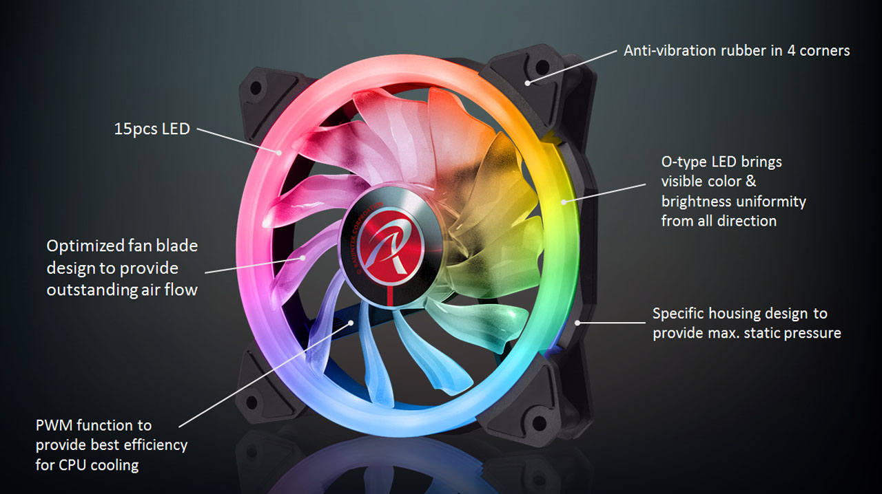 RAIJINTEK
