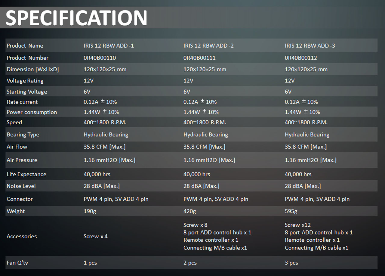 RAIJINTEK