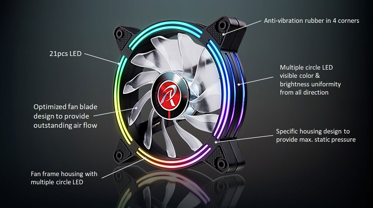 RAIJINTEK