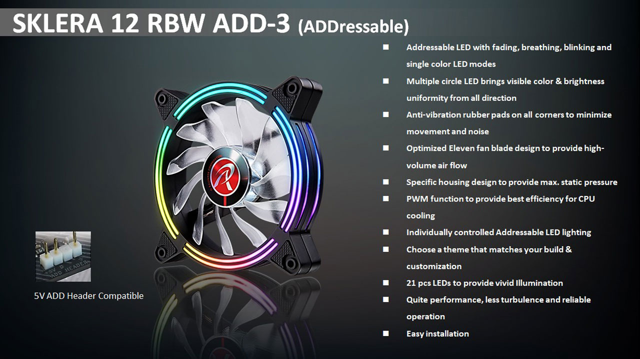 RAIJINTEK